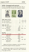 1936 Definitive Issue 10k Imperf (CV $850, Zver. 446b, Zag. 441Pa)