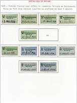 1928 Weimar Republic Revenues Collection (Used)