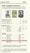 1936 Definitive Issue 40k Imperf (CV $750, Zver. 448b, Zag. 443Bm Pa, MNH)