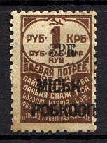 1R USSR Revenue, Russia, City Workers Cooperative, Land Taxe