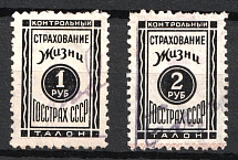 Gosstrakh of the USSR Collective Life Insurance Labor Union, Russia (Canceled)