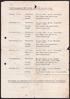 1944 Meal Plan for Russian Prisoners of War, Germany