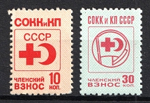 Red Cross and Crescent, Membership fee, USSR Membership Coop Revenue, Russia