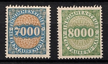 Income tax, Germany Revenues (MNH)