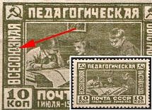 1930 The First All-Union Educational Exhibition at Leningrad, Soviet Union, USSR (Dot on 'Ю' in 'ВСЕСОЮЗНАЯ', Full Set)