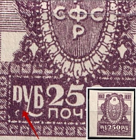 1921 250r RSFSR, Russia (DEFORMED 'РУ' in 'РУБ', Print Error)