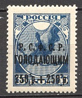 1923 RSFSR Charity Semi-postal Issue (Overprint Error)