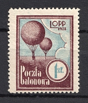 1928 Balloon Post Mail, Poland (Full Set)