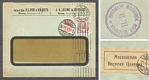 1915 Russia Censored Cover Moscow - Basel (Switzerland)