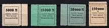 Braunschweig, Perceived tax, Germany Revenues (MNH)