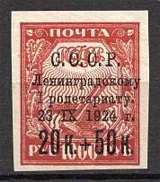 1924 USSR Leningrad Proletariat (`ГЛОРЕТАРИАТУ`, CV $150, Signed, MNH)